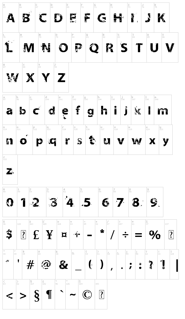 Neo Trash font map